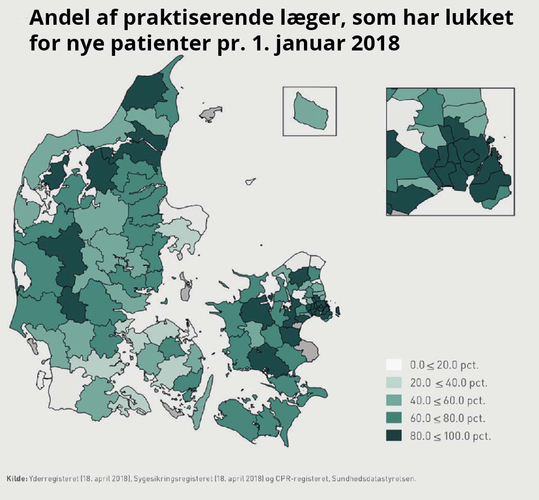 Almenpraksis
