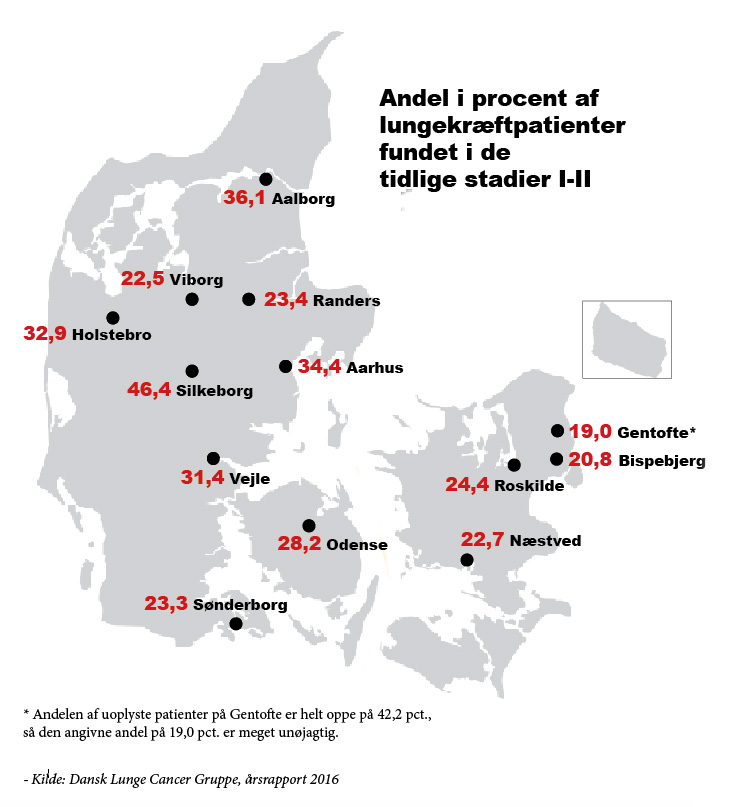 Nygrafiklungekrft