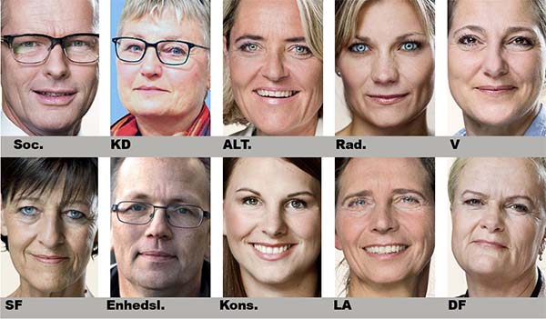 Sundhedspolitikerne Sundhedspolitikerne